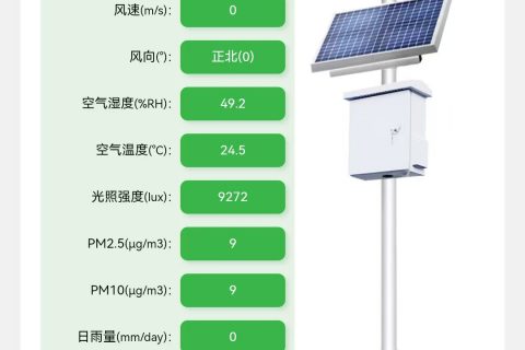 猕猴桃智慧种植小型气象站助力果农“看天管理”